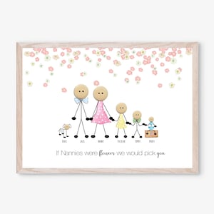 Grandparents personalised gift, Nanny&#39;s were flowers, Best Nanny ever, Christmas gift, custom, watercolour, Mother&#39;s Day gift, for my Nana