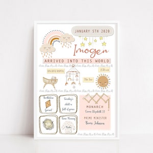 Personalised Boho Newborn Baby Print, Birth Details Keepsake, The Day I Was Born, Nursery Decor
