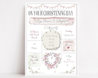 Personalised Christening Print, Naming Day Gift, Custom Baptism Art, Godparents Gift