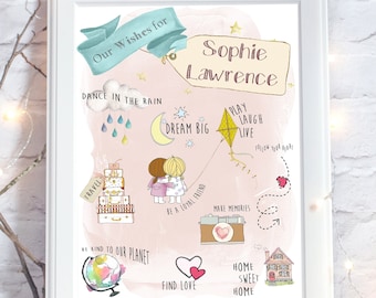 Personalized Christening Print, Nursery Decor, New Baby Gift