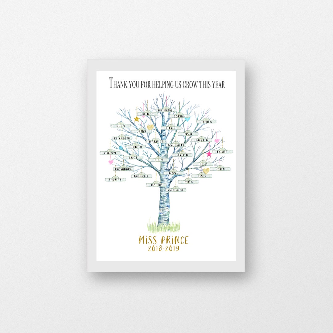 Personalized Teacher Appreciation Tree Print, Class Names Gift - Etsy