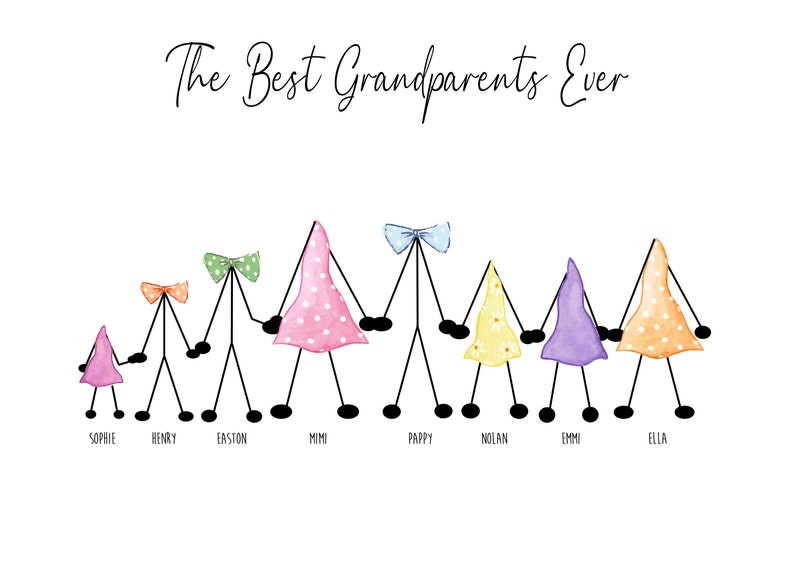 May include: A colorful illustration of a family with the text "The Best Grandparents Ever". The family is depicted as stick figures with different colored dresses and bow ties. The names of the family members are listed below the figures: Sophie, Henry, Easton, Mimi, Pappy, Nolan, Emmi, and Ella.
