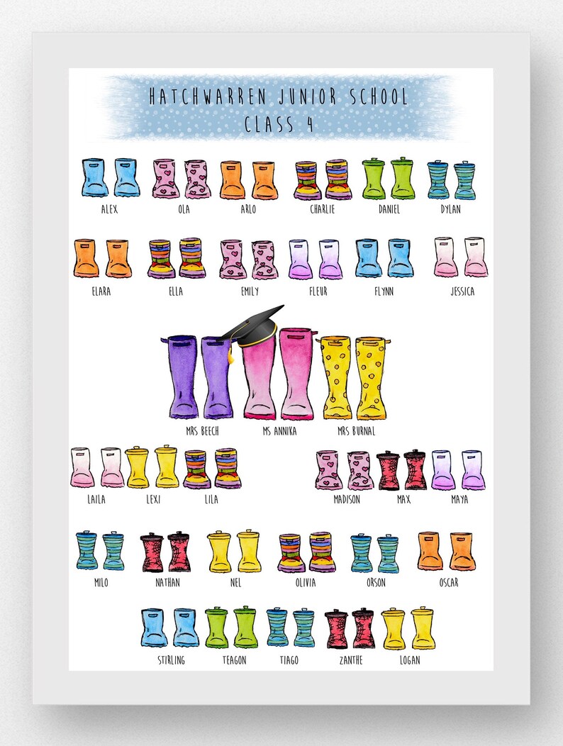 School teacher gift Class picture Welly boots art Thank you Etsy