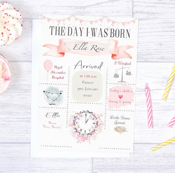 New Birth {Poster} New Birth {Poster}
