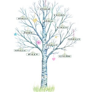 May include: A watercolor illustration of a birch tree with branches extending out to the sides. The tree trunk has a heart carved into it. Hanging from the branches are small wooden signs with names written on them, including Phillip, Lucas, Marcus, Gracie, Jude, Haillie, Riley, Kirsty, Harley, Marcey, and Ella-Mae. The text "OUR GRANDCHILDREN" is at the top of the image and the text "FILL A SPACE IN OUR HEARTS WE NEVER KNEW WAS EMPTY" is at the bottom of the image.