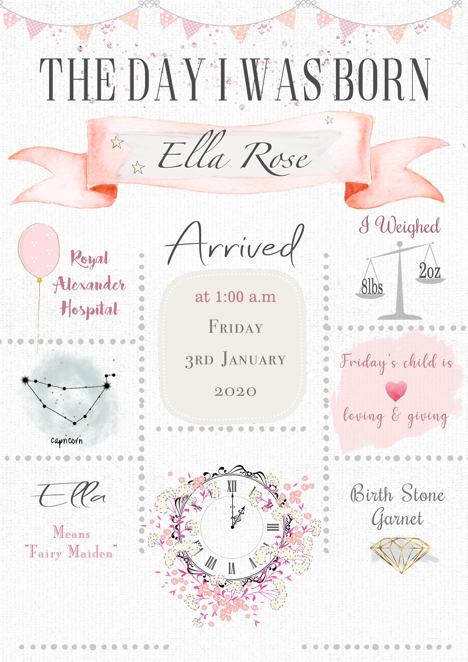 The Day I Was Born Poster New Baby Poster Birth Details Etsy