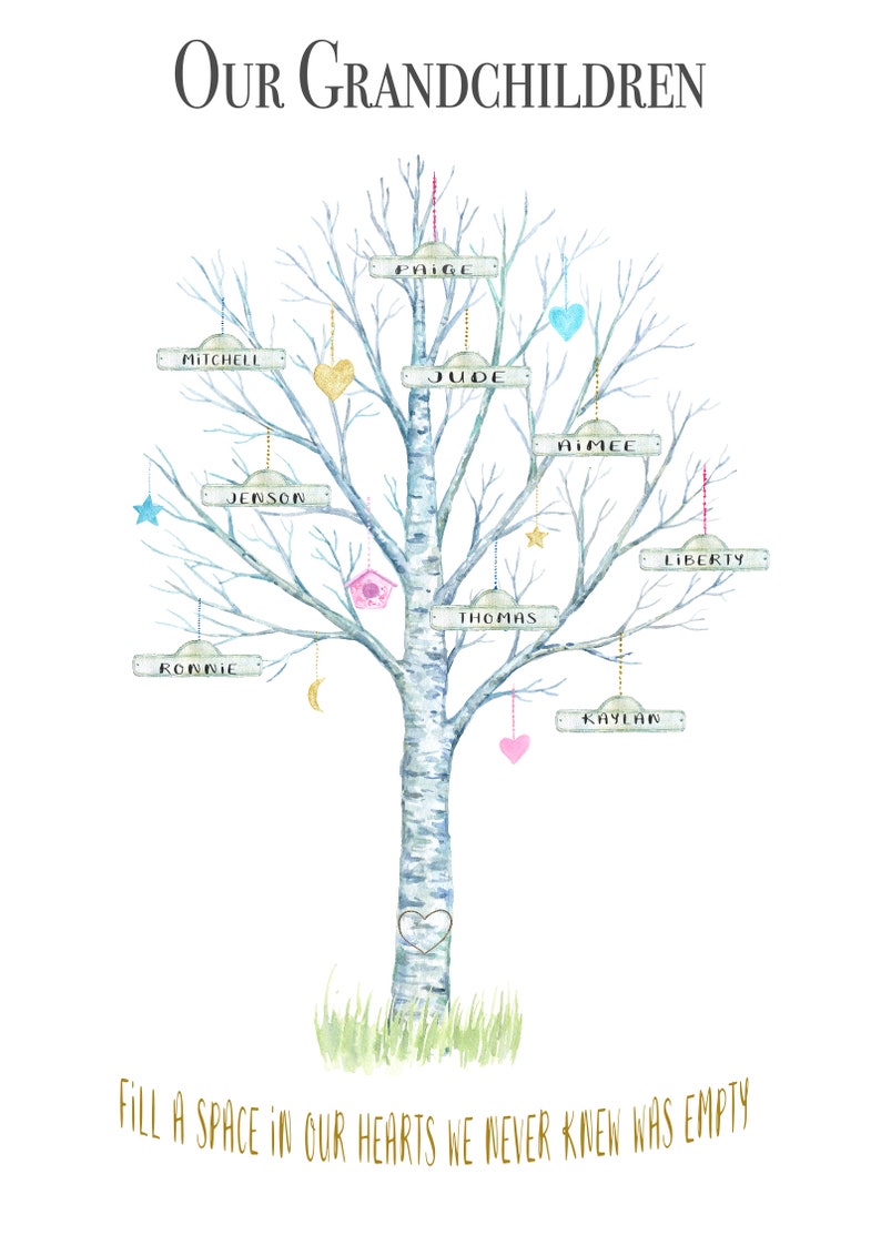 May include: A watercolor illustration of a birch tree with branches extending out to the sides. Each branch has a small wooden sign with a name written on it, including Paige, Mitchell, Jude, Jenson, Ronnie, Thomas, Aimee, Kaylan, and Liberty. The text "OUR GRANDCHILDREN" is at the top of the image and the text "FILL A SPACE IN OUR HEARTS WE NEVER KNEW WAS EMPTY" is at the bottom of the image.