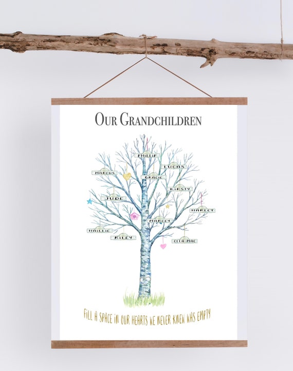 Personalized Grandchildren Family Tree Print, Grandmother Gift