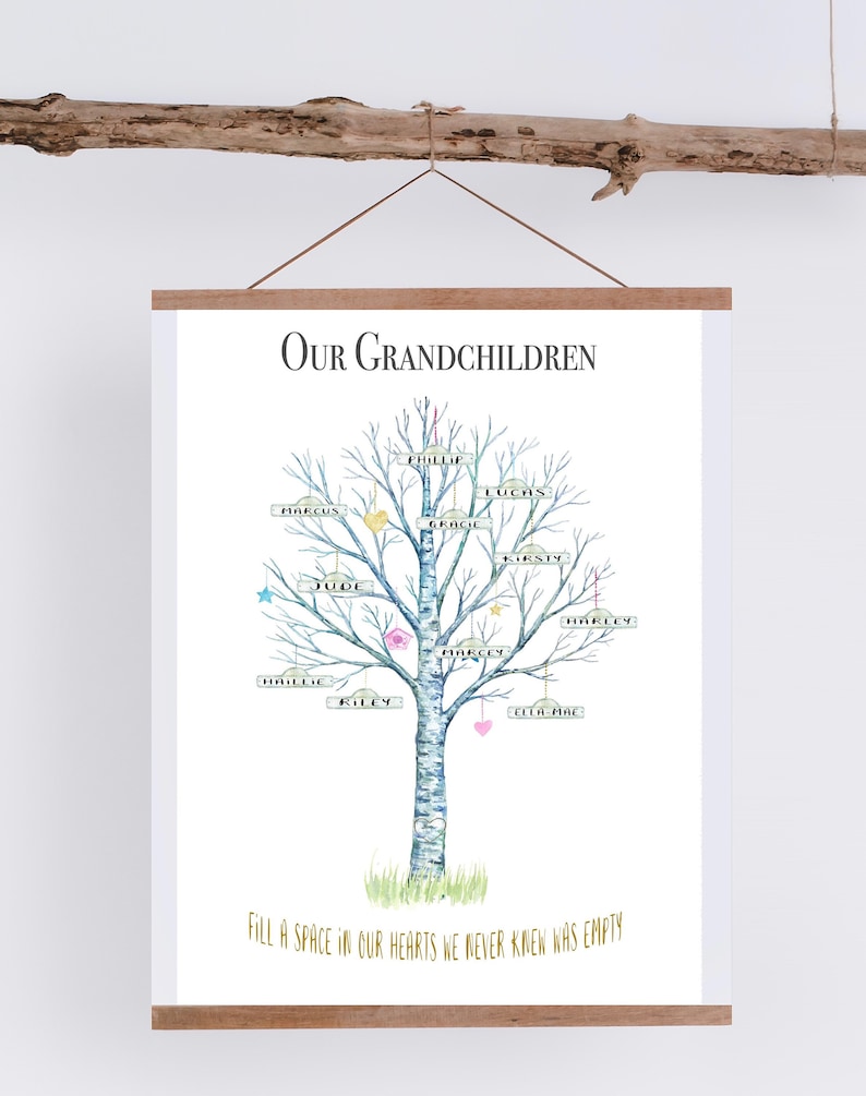 May include: A watercolor illustration of a birch tree with branches extending out to hold signs with names of grandchildren. The text "OUR GRANDCHILDREN" is at the top of the image. The text "FILL A SPACE IN OUR HEARTS WE NEVER KNEN WAS EMPTY" is at the bottom of the image.