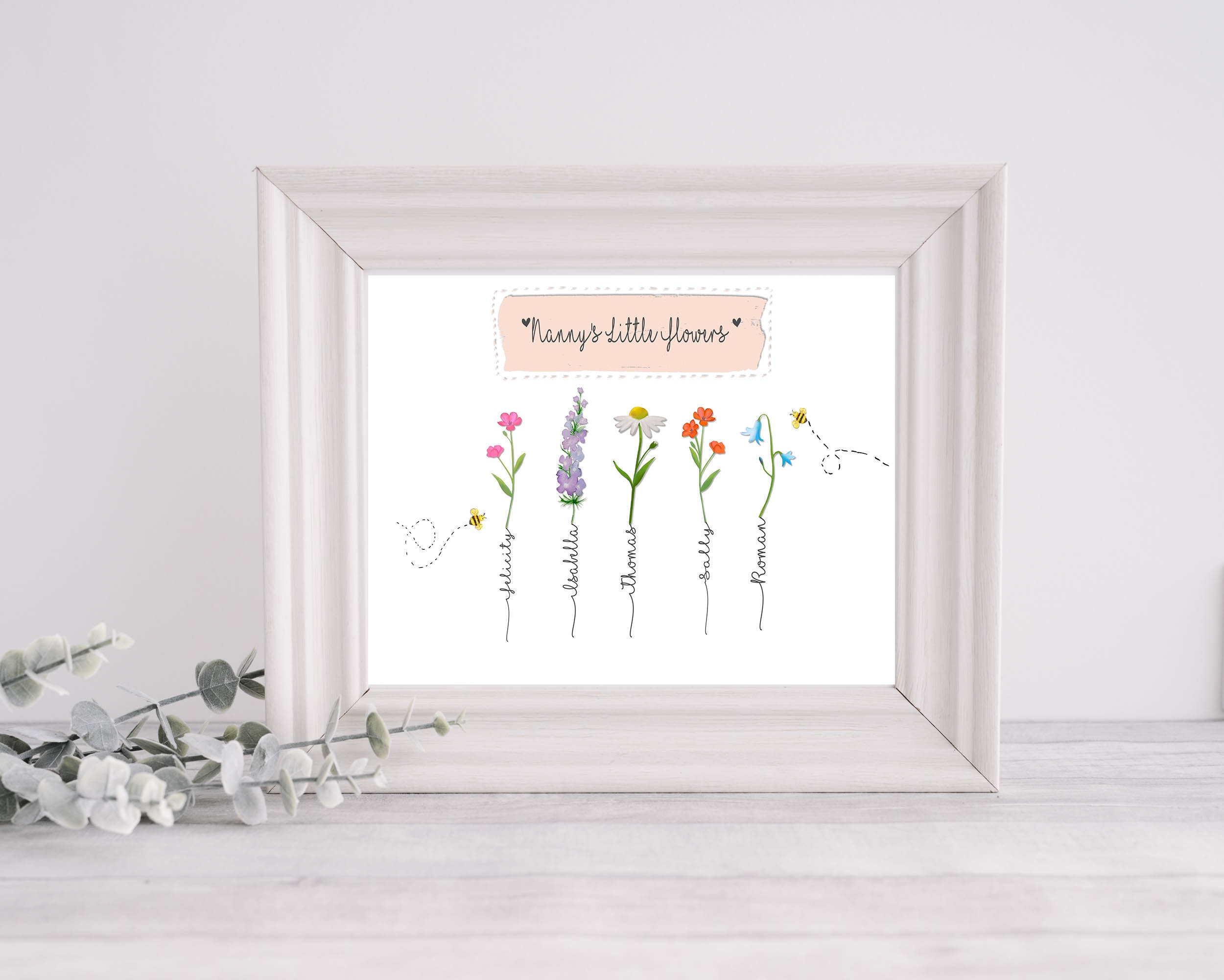 Family Watercolour Flower Stem Print, Nanny's Little Flowers, Spring Time,  Nan Mother's Day Gift, From the Grandchildren, Grandkid's Names - Etsy