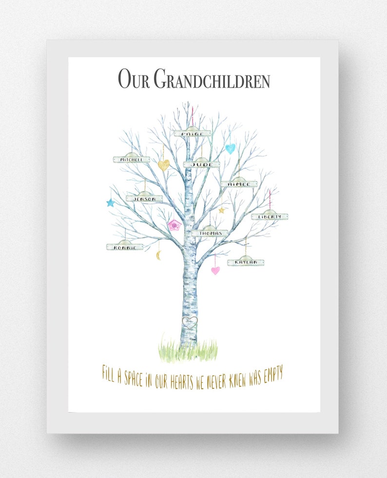 May include: A watercolor illustration of a birch tree with branches extending out to the sides. Each branch has a small wooden sign with a name written on it, such as Paige, Mitchell, Jude, Jenson, Thomas, Ronnie, Aimee, Kaylan, and Liberty. The text "Our Grandchildren" is at the top of the image and the text "Fill a space in our hearts we never knew was empty" is at the bottom of the image.