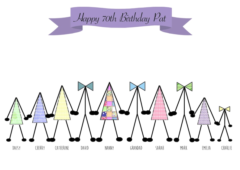May include: A birthday card with a banner that says "Happy 70th Birthday Pat".  The card features a line of stick figures holding hands, each wearing a different patterned party hat.