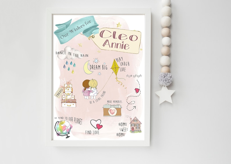 Christening Gifts Girl Boy Print Christening Gift Baptism UK Etsy