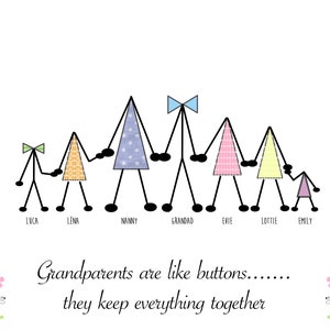 May include: A stick figure family illustration with the text "Grandparents are like buttons... they keep everything together". The family is holding hands and wearing different colored patterned dresses.