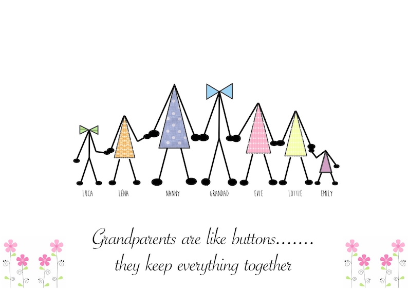 May include: A stick figure family illustration with the text "Grandparents are like buttons... they keep everything together". The family is holding hands and wearing different colored patterned dresses.
