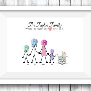Personalised button family print, new home gift, Custom art, For Nanny, Mother&#39;s Day gift for Mum, new baby family print, Grandchildren