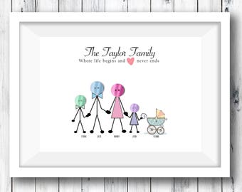 Personalized Button Family Print, Custom New Home Art