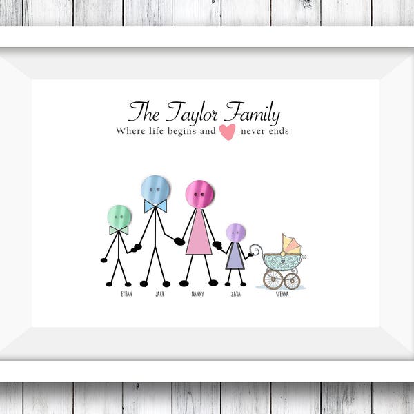 Personalised button family print, new home gift, Custom art, For Nanny, Mother's Day gift for Mum, new baby family print, Grandchildren