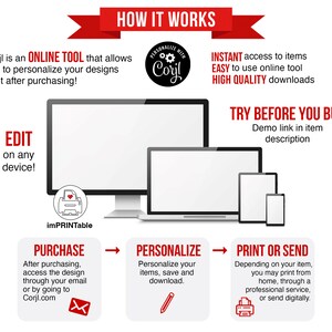 May include: Illustration showing how to use Corjl, an online tool to personalize designs.  The image shows a computer screen, laptop, tablet, and smartphone, along with text explaining the steps: Edit, Purchase, Personalize, and Print or Send.