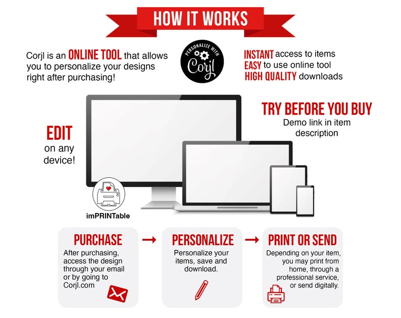 May include: Illustration showing how to use Corjl, an online tool to personalize designs.  The image shows a computer screen, laptop, tablet, and smartphone, with text explaining how to edit, purchase, personalize, and print or send designs.