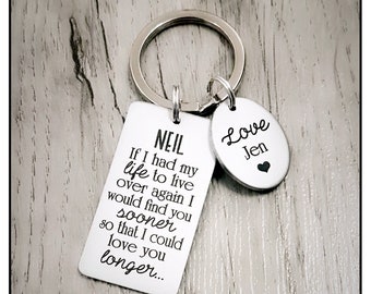 I would find you sooner Keyring, Valentines day, Gift for Husband, Wife's gift, Anniversary gift, Fiance keyring, Boyfriend Gift Girlfriend