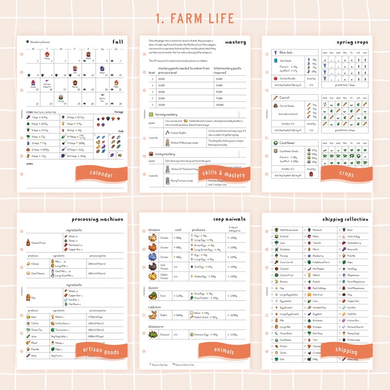 May include: A printable guide to farming in the video game Stardew Valley. The guide includes information on crops, animals, processing machines, and shipping collections. The guide is organized into sections for each season, with a calendar for each season. The guide also includes information on mastery levels and skills.