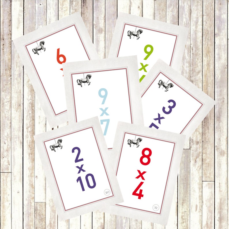 Multiplication Tables // Flash Cards// Digital Printable//cards/math