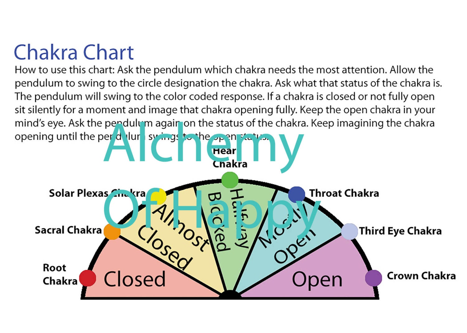 Chakra Pendulum Chart - Printable photograph about Free Printable Pendulum Charts titled Chakra Pendulum Chart - Printable
