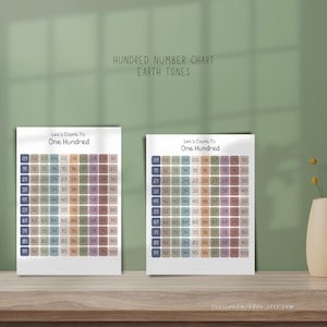 Hundred Number Chart | Earth Tones | Count to 100 | Number Chart | Rainbow Chart | Counting Chart | Wall Art | Homeschool | Educational |