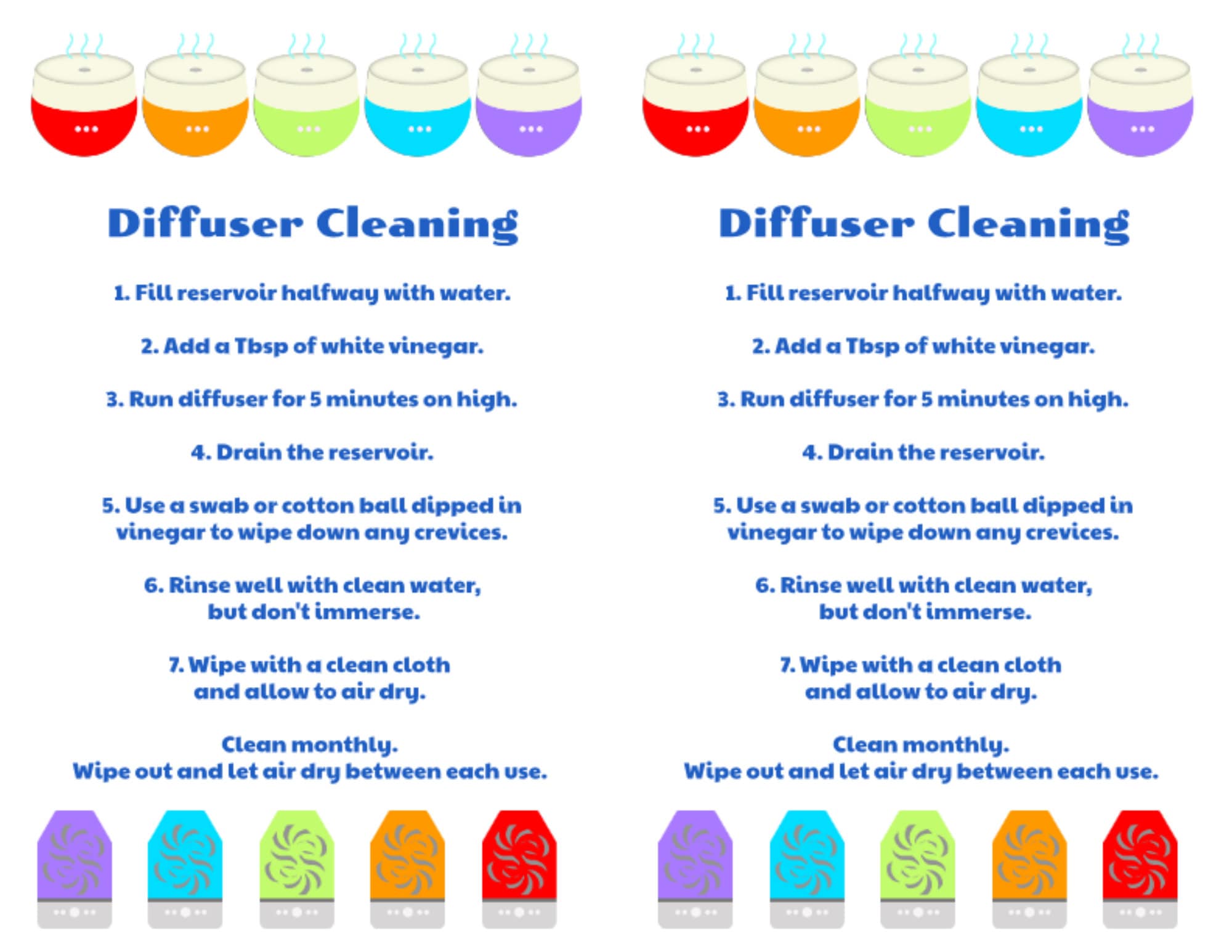 Diffuser Cleaning Guide Printable - Etsy