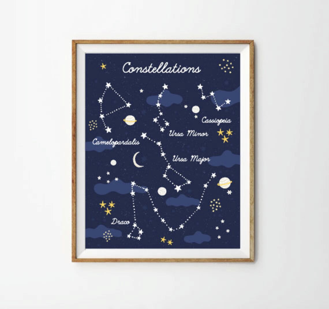 Constellations Print 8 X 10 In 11 X 14 In 17 X 22 In - Etsy