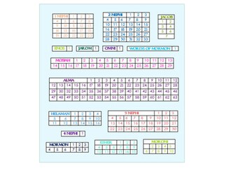 Book Of Mormon Reading Chart 120 Days