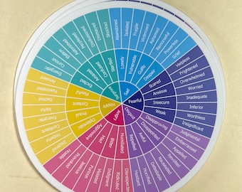 4&quot; Feelings Wheel Sticker Mental Health Decal Emotions Laptop and Counselor Therapist Gift Art Mental Health Therapy LMFT Social Worker