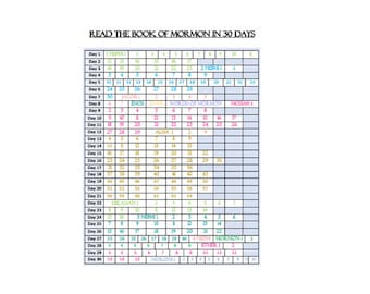 Read the Book of Mormon in 30 Days INSTANT DOWNLOAD chart LDS