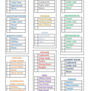 May include: A chart with a list of rooms in a house and the items that are typically found in each room. The rooms include master bedroom, master bathroom, master closet, office/work space, storage, entry, kitchen, upstairs living room, downstairs family room, misc, laundry room, bathroom #1, bathroom #2, bathroom #3, and garage.