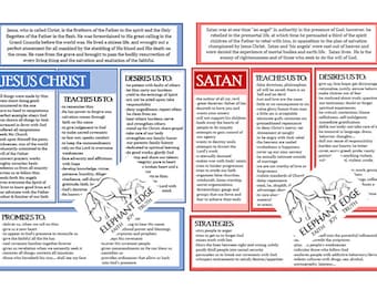 Jesus Christ characteristics and Satan characteristics study page  INSTANT DOWNLOAD