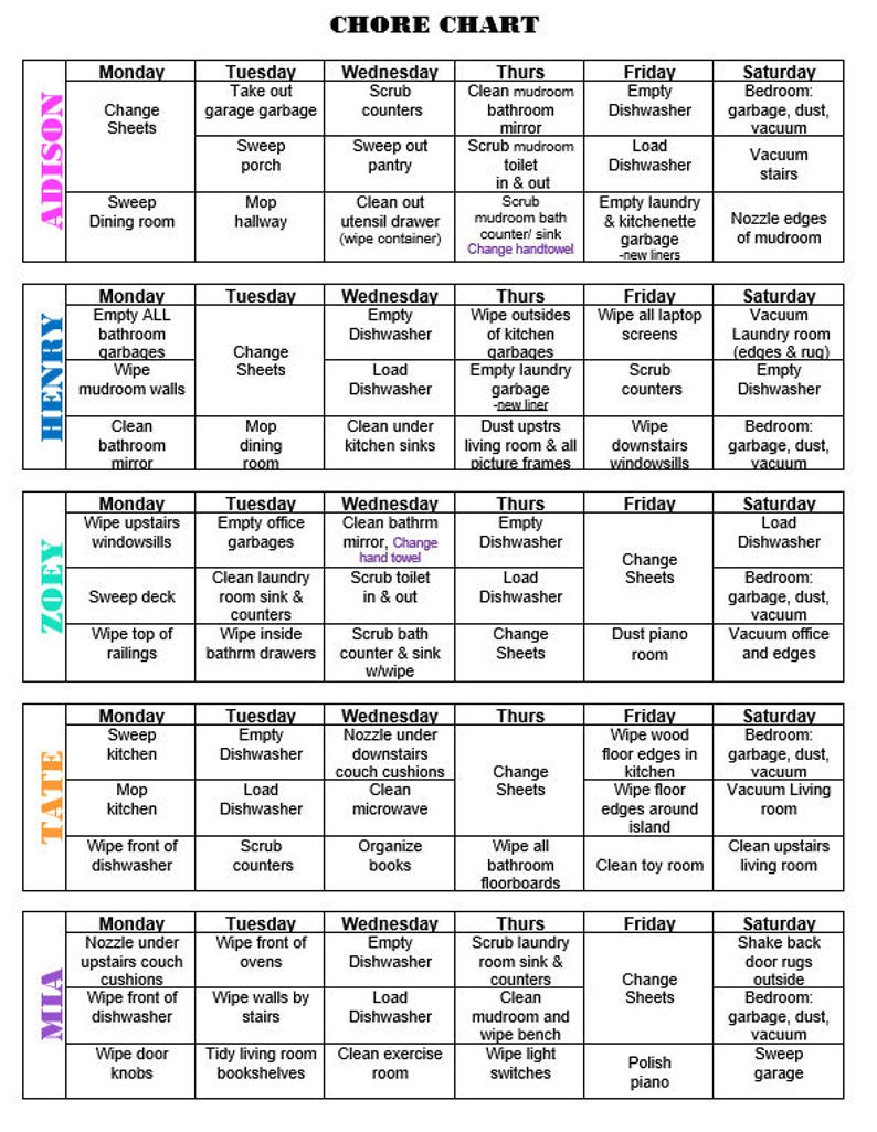 Chore Chart image 2