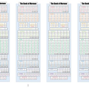 Book of Mormon Bookmark Reading Chart INSTANT DOWNLOAD Printable ...