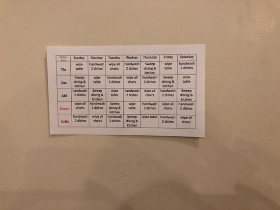 Dinner Duty Chore Chart INSTANT DOWNLOAD children jobs family