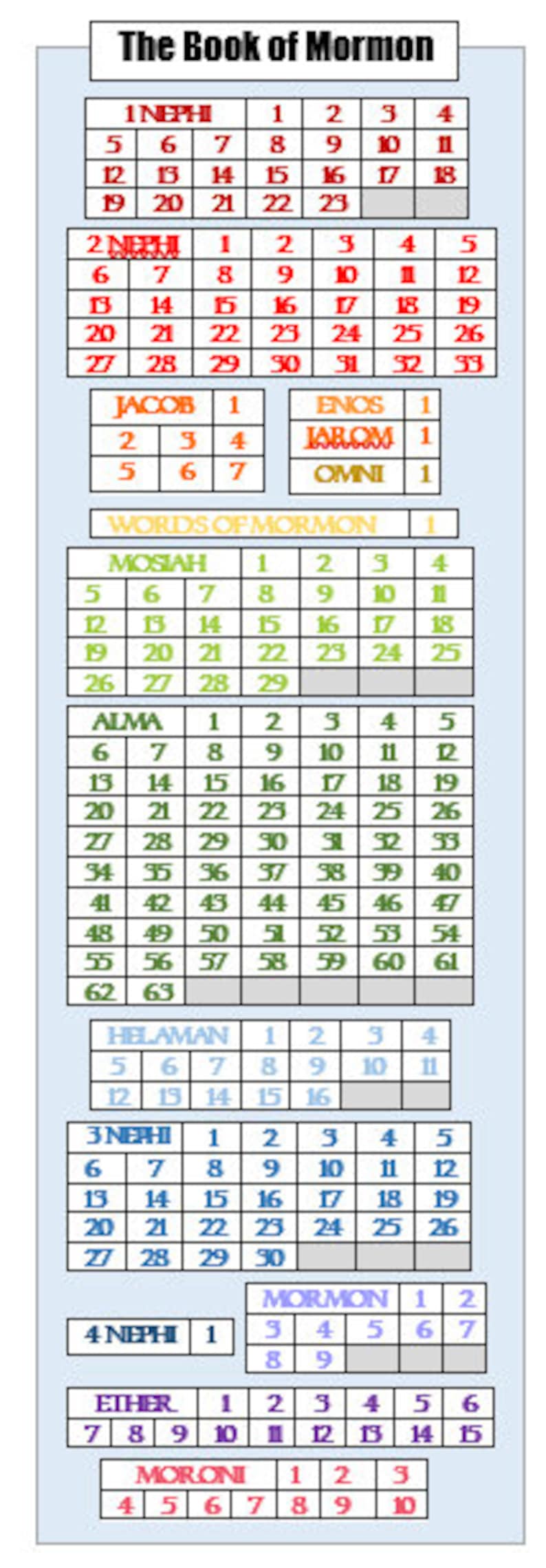 Book of Mormon Bookmark Reading Chart INSTANT DOWNLOAD - Etsy