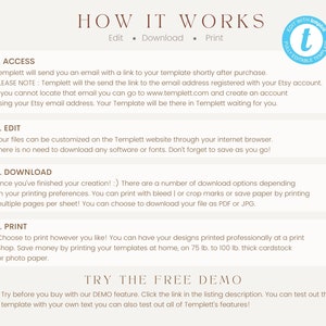 K&ouml;nnte beinhalten: Eine beige Grafik mit dem Text &bdquo;HOW IT WORKS&ldquo; und Anweisungen zum Bearbeiten, Herunterladen und Drucken einer Vorlage. Die Schritte umfassen den Zugriff, die Bearbeitung, den Download und den Druck der Vorlage. Ein blauer Kreis mit dem Text &bdquo;EDIT WITH TEMPLETT&ldquo; befindet sich oben rechts.