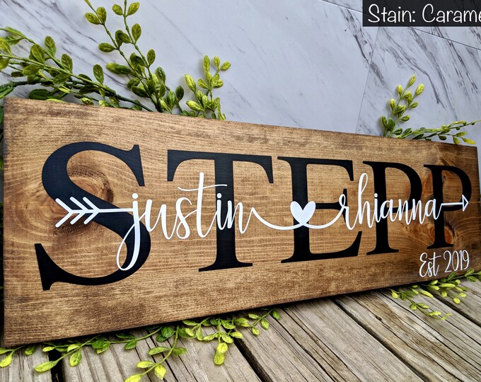 Family Name Sign, Last Name Sign, Established Sign, Personalized