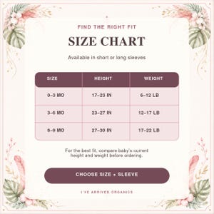 May include: A size chart for baby clothing with a floral border. It lists sizes 0-3 MO, 3-6 MO, and 6-9 MO with corresponding height in inches (17-30 IN) and weight in pounds (6-22 LB). The text includes 'FIND THE RIGHT FIT', 'SIZE CHART', and 'CHOOSE SIZE + SLEEVE'.