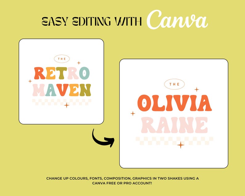 Puede incluir: Un dise&ntilde;o gr&aacute;fico con el texto "EASY EDITING WITH Canva". Dos dise&ntilde;os cuadrados muestran las palabras "RETRO MAVEN" y "OLIVIA RAINE" en fuentes audaces y coloridas. La imagen promociona las funciones de edici&oacute;n de Canva.