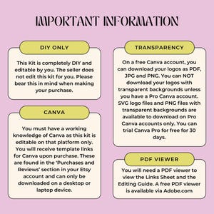 May include: A pink background with four yellow boxes containing information about a DIY kit. The boxes are titled "DIY Only", "Canva", "Transparency", and "PDF Viewer". The text in the boxes explains that the kit is editable in Canva, requires a Pro Canva account for transparent backgrounds, and requires a PDF viewer to access the links and editing guide.