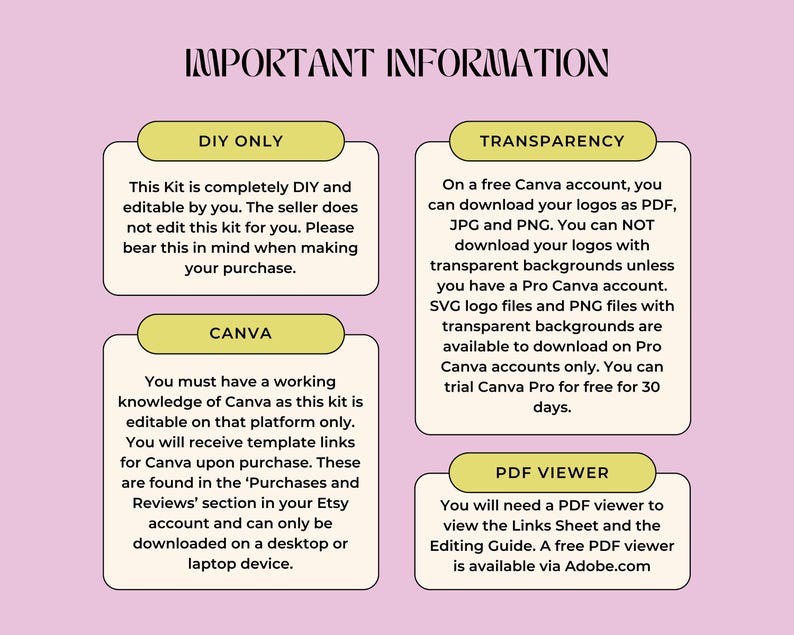 May include: A pink background with four yellow boxes containing information about a DIY kit. The boxes are titled "DIY Only", "Canva", "Transparency", and "PDF Viewer". The text in the boxes explains that the kit is editable in Canva, requires a Pro Canva account for transparent backgrounds, and requires a PDF viewer to access the links and editing guide.