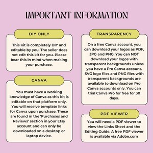 Puede incluir: Un gr&aacute;fico rosa con las palabras "INFORMACI&Oacute;N IMPORTANTE" en la parte superior. Hay cuatro cuadros informativos presentes, cada uno con texto sobre edici&oacute;n DIY, conocimiento de Canva, transparencia y visualizaci&oacute;n de PDF.