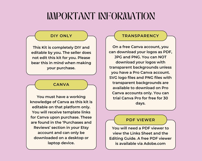 Puede incluir: Un gr&aacute;fico rosa con las palabras "INFORMACI&Oacute;N IMPORTANTE" en la parte superior. Hay cuatro cuadros informativos presentes, cada uno con texto sobre edici&oacute;n DIY, conocimiento de Canva, transparencia y visualizaci&oacute;n de PDF.