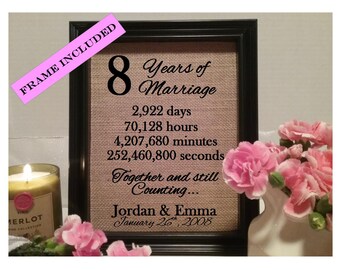 8th anniversary gift | Etsy 8th anniversary gift | Etsy