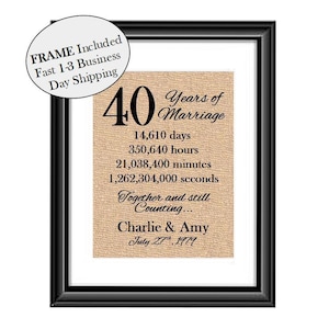 40th Wedding Anniversary Gift | 40th Anniversary Gifts | 40 Year Anniversary | 40 years of Marriage | Anniversary Gift Wife Husband FRAMED